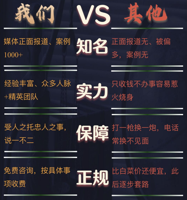 永靖县私家调查公司的费用是多少